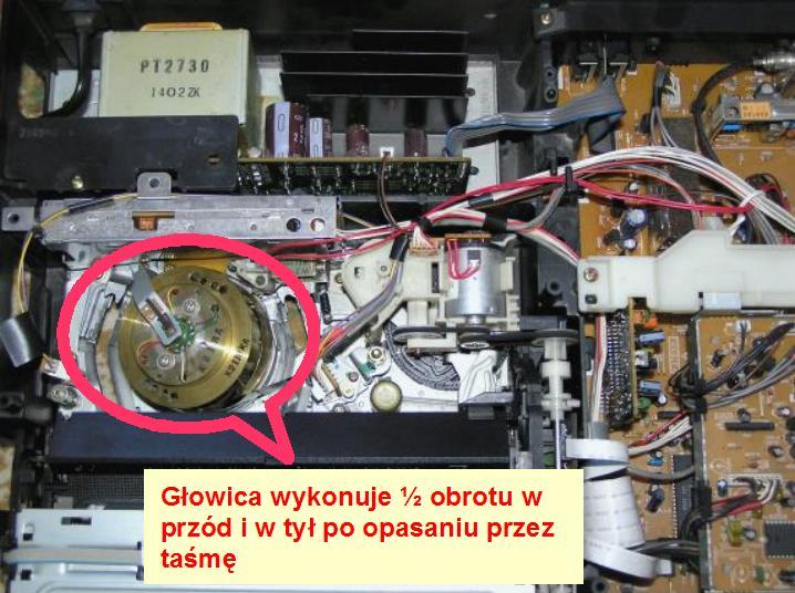 VCR Sharp VC-88K - niepełne odtwarzanie, taśma wraca do pozycji STOP