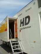 Wozy Transmisyjne (TVP, Unitra, PRiTV), plansze testowe itp. Wozy Transmisyjne (TVP, Unitra, PRiTV), plansze testowe itp.