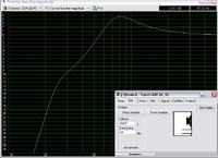 Tonsil 20/30/1 8Ohm - specyfikacja