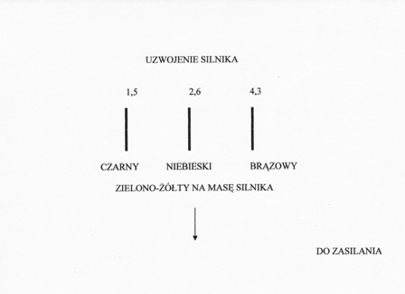 Jak podłączyć silnik elektryczny Jak podłączyć silnik elektryczny