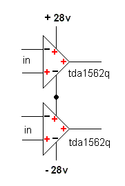 tda1562q - zasilanie z +-28v