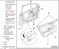 Jak ściągnąc tapicerke z drzwi Audi A6 99r. ?