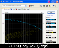 WD6400AAKS nietypowe odgłosy, restarty + wybór nowego dysku WD6400AAKS nietypowe odgłosy, restarty + wybór nowego dysku