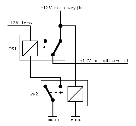 Pobór prądu przez przekaźnik 12v