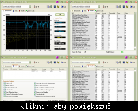 Dysk SataII z przejściówka na IDE, coś nie tak!!