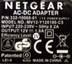 Elektrodowy ranking routerów