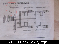 Centralny zamek Ultimative