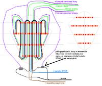 Kierunkowskazy zintegrowane z lampą LED-Ciekawy pomysł..Jak?