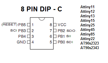 Atmega Fusebit Doctor