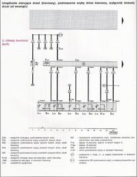 Gdzie jest skrzynka z przekaźnikami VW golf 4