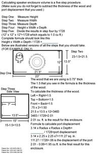 Kilka pytań do skrzyni BR: wygłuszać ? dzielić w środku ?
