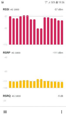 Internet radiowy nie działa prawidłowo 24/7 | e-nauczanie
