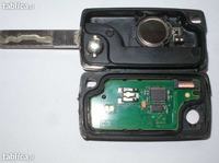 Gdzie kupić części do pilotów Peugeot i kart Renault?