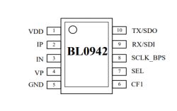 Schematic drawing of the BL0942 integrated circuit with pin descriptions.