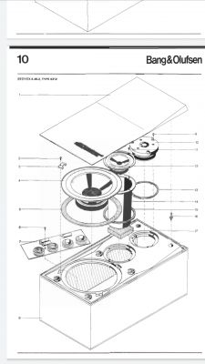 Jaką impedancję mają Beovox s45-2 przy głośnikach 4 i 8 ohm?