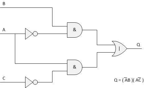 Implementacja dowolnej(?) funkcji logicznej tylko z pomocą multipleksera 8:1