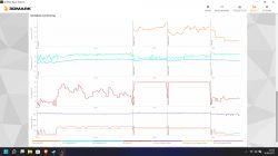 Problem z wydajnością laptopa Acer Nitro 5 w grach.