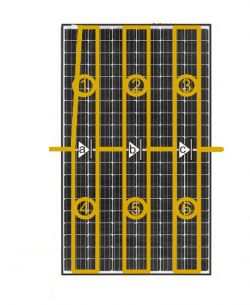 Odcinanie pół sekcji w panelach 445W bifacial Astroenergy: z 32V na 40V, czy to możliwe?