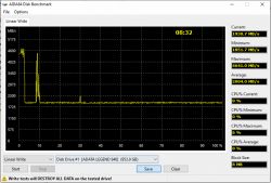 Zrzut ekranu z testu wydajności dysku ADATA LEGEND 840 w programie AIDA64, pokazujący prędkości zapisu.