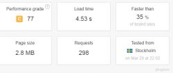 Orange Neostrada do 80Mb/s - wolne ładowanie stron, mimo 45Mb/s i PING 24ms.