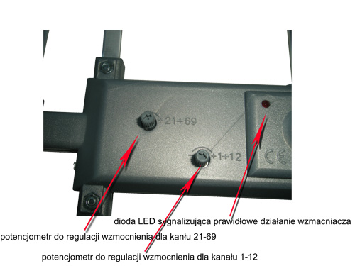 MUX1 działa tylko w nocy - antena Reflekta, kabel DG113, spliter ZLA0635PP