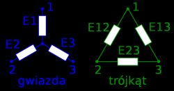 Understanding Power Formulas in Three-Phase Motors: P= √3 Uf*If vs P= Uf*If