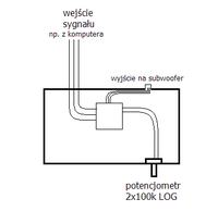 Jak dorobić wyjście subwooferowe do wzmacniacza z regulacją potencjometrem 2x100k?