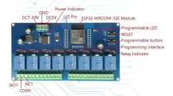 Moduł ESP32-WROOM-32E z ośmioma przekaźnikami i opisanymi złączami