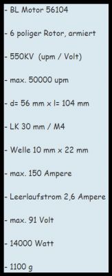[Zlecę]Przezwojenie silnika BLDC 14kW fi=56mm L=104mm