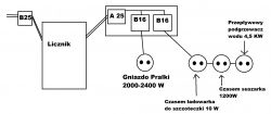 Instalacja jednofazowa a podłączenie przepływowego podgrzewacza wody 4,5 kW