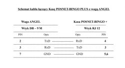 Posnet Bingo hs ej - Potrzebny kabel rj12 rs 232 do podłączenia z komputerem