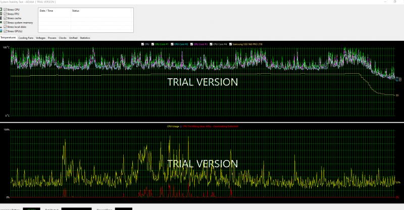 System Temperature and Load Graphs in AIDA64 Temperature and CPU usage graphs in AIDA64