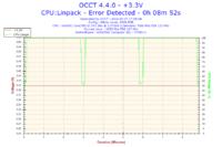 i3 540 - Nieudane OCCT po podkręceniu na Asus P7H55-V, jakie ustawienia?