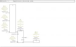 Zatrzymanie i wznowienie timera w sterowniku PLC Siemens w FactoryIO, STEP7 V5.7