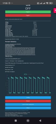 Screenshot of a device's statistical data with chart and detailed energy consumption information.