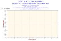e8400 podkręcony do 3.6GHz na płycie P5KPL-AM EPU - błąd rdzenia #3 w OCCT