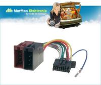 Pioneer DEH-1420UB - Zmiana radia fabrycznego - Peugeot 406