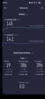 Zrzut ekranu z aplikacji Speedtest z wynikami: 145 Mbps pobierania i 14,1 Mbps wysyłania