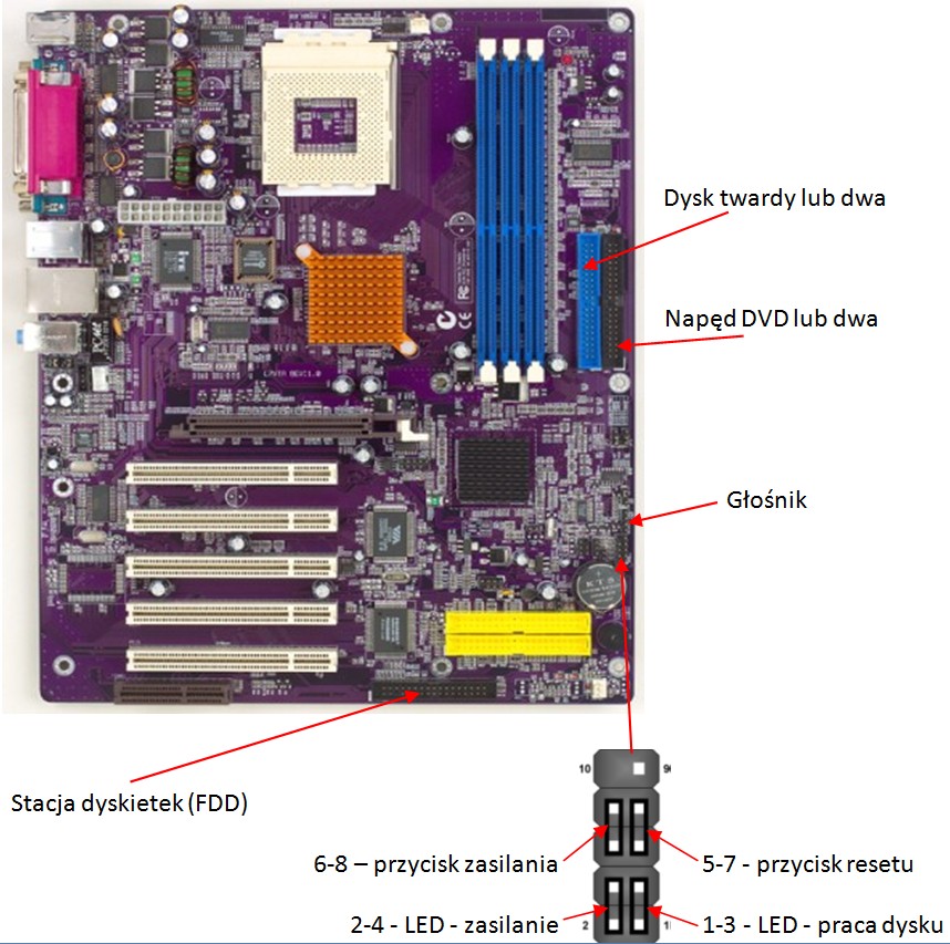 Highpoint hard disk controller driver download