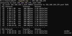 Wynik testu iPerf3 w wierszu polecenia z transferem i szybkością łącza