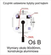 Jak sterować ramieniem spawającym CNC z silnikami krokowymi i Mach 3?