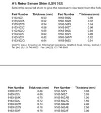 FIAT DOBLO 1.9D pompa lucas epic dcu3f próba naprawy