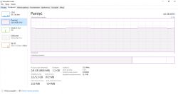 Adding 4GB RAM to HP Pavilion DV6-6020ew: Compatibility & Performance with Different MHz
