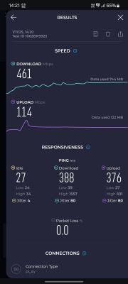 Ekran testu prędkości internetu pokazujący pobieranie 461 Mbps i wysyłanie 114 Mbps.