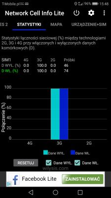Jaką antenę zewnętrzną wybrać do wzmacniania sygnału T-Mobile na wsi?