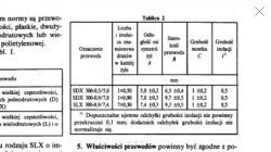 Nietypowy przewód symetryczny - pytanie o impedancję