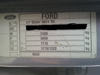 Jak znaleźć numer lakieru w Ford Galaxy? Gdzie szukać kodu?