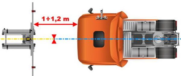 Kalibracja kamery przedniej przy wykorzystaniu TEXA CCS DYNAMICS TRUCK
