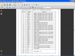 Fujitsu Siemens P19-2 nie ładuje systemu - czarny ekran po logo