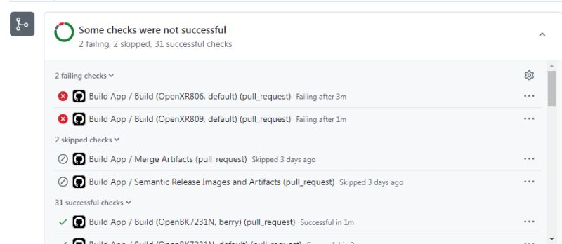Screenshot of a GitHub panel showing status checks – some failed, others successful.